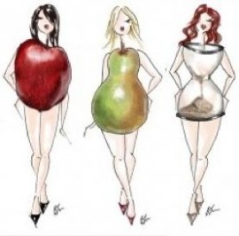 figuurtypes
